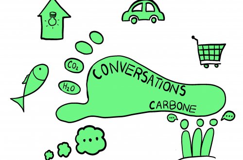 Conversations carbone empreinte